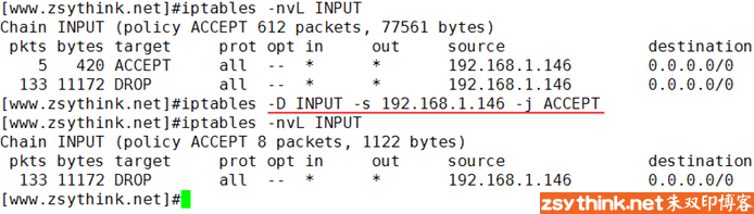 iptables-INPUT-D-s