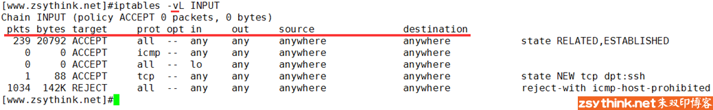 iptables-INPUT-in-filter-v