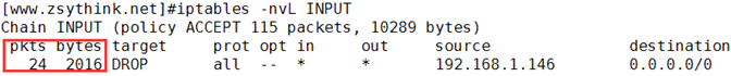 iptables-data-total