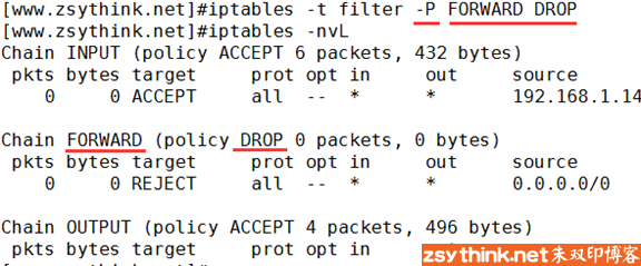 iptables-reject-default