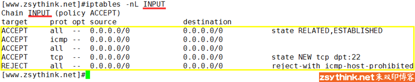 iptables-rules-centos6